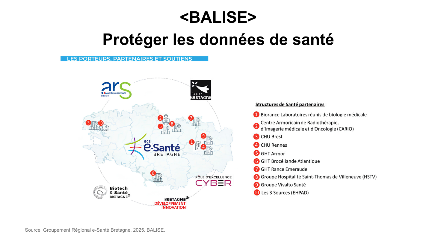 Illustration du projet BALISE développé avec le GCS e-Santé Bretagne pour renforcer la protection des données de santé.